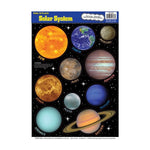 Solar System Window Clings
